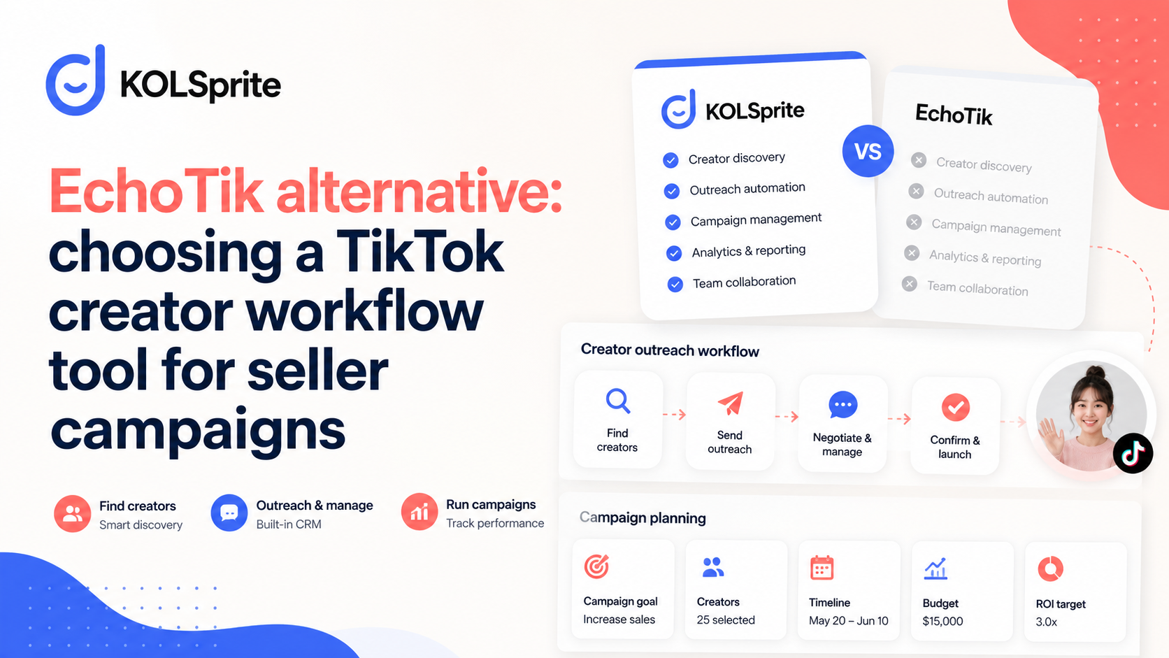 echotik-alternative-creator-campaign-workflow-2026