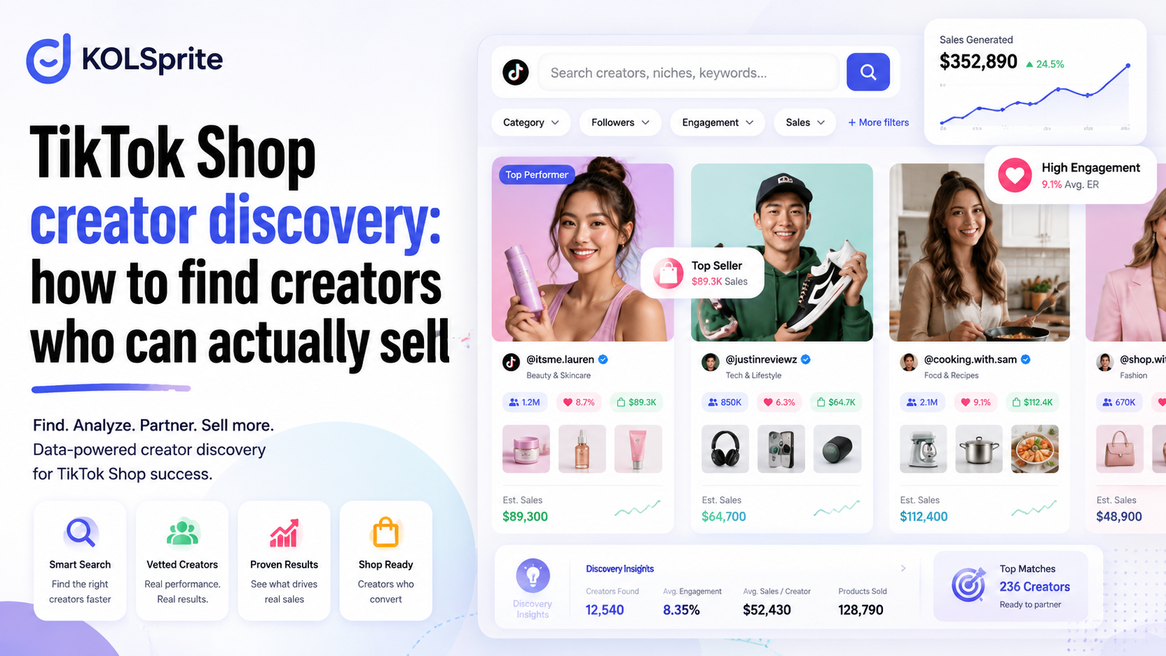 TikTok Shop creator discovery workflow showing product samples, creator profile cards, shortlist markers, and outreach status.