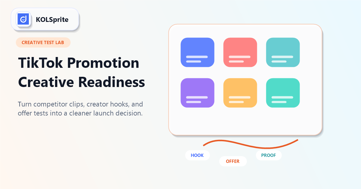 TikTok promotion readiness workflow with product signals, creator content, video tests, and paid amplification decisions.