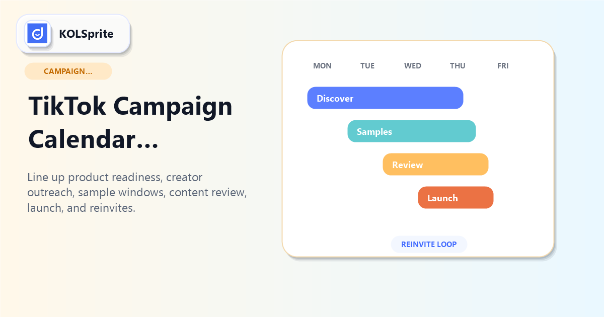 TikTok campaign calendar showing product readiness, creator discovery, samples, content review, launch, and reinvite windows.