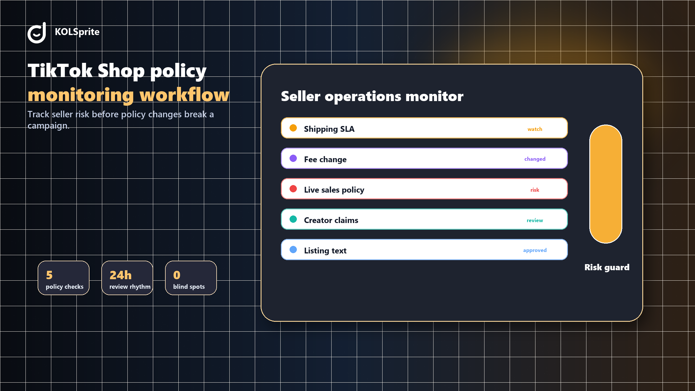 A TikTok Shop seller policy monitoring workflow for fees, shipping, and creator content risk.