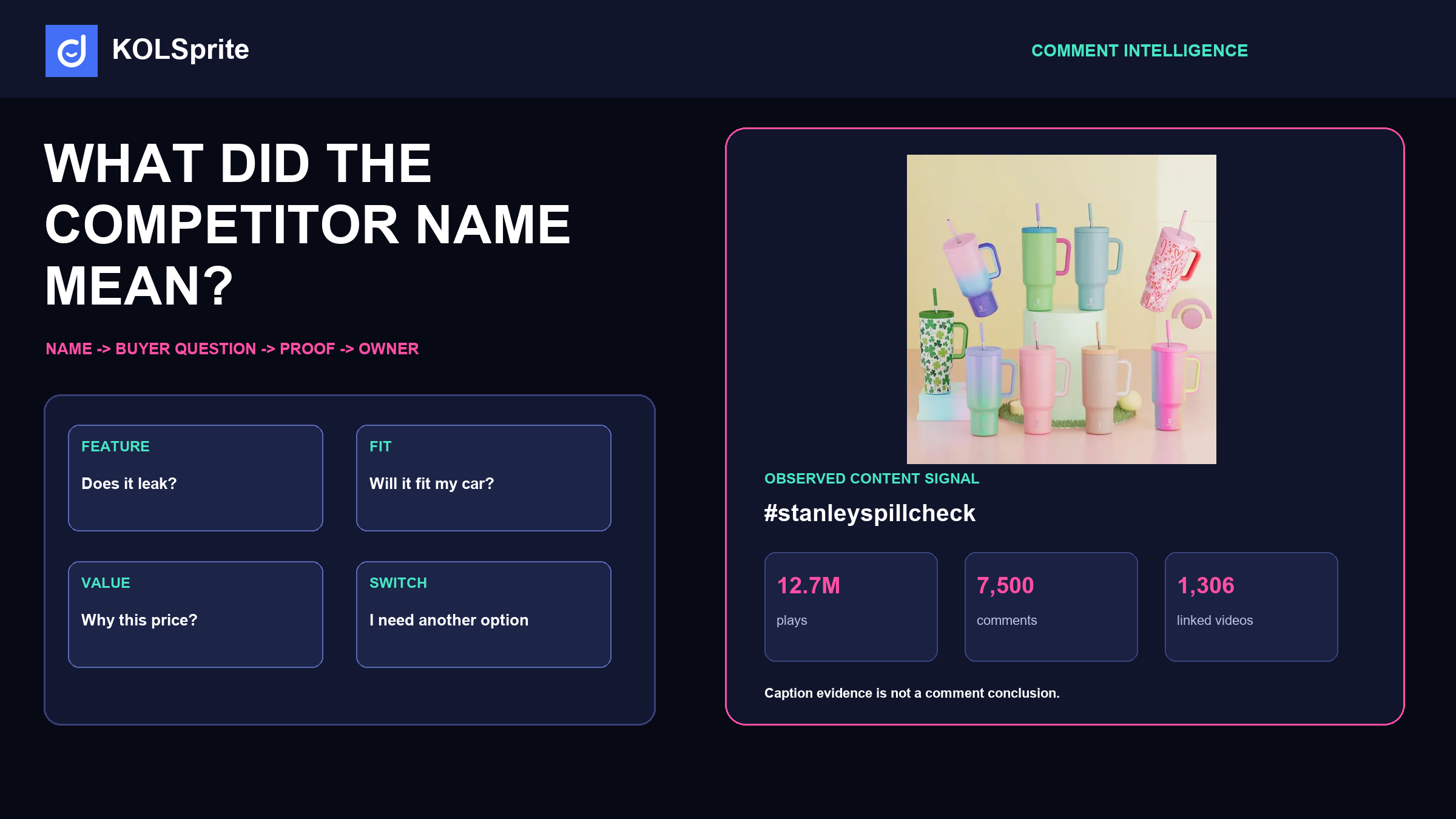 TikTok comment analysis board sorting competitor names, substitute questions, objections, proof gaps, and ecommerce actions.
