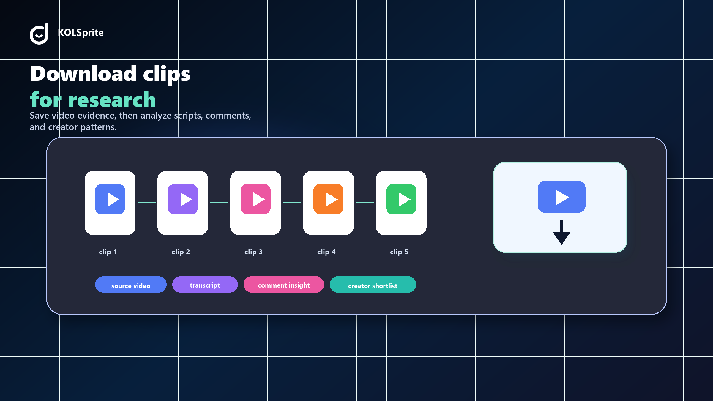 A research workflow for downloading TikTok videos and analyzing creators, scripts, and product signals.