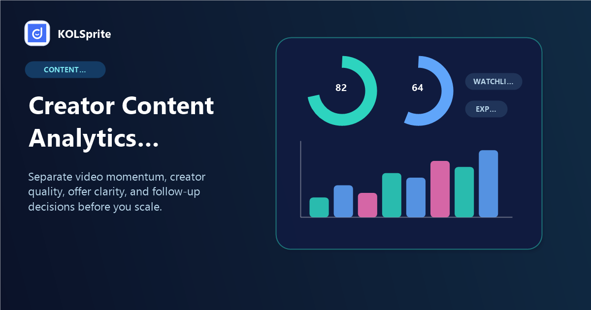 TikTok analytics dashboard separating video signals, creator signals, product signals, and campaign follow-up decisions.