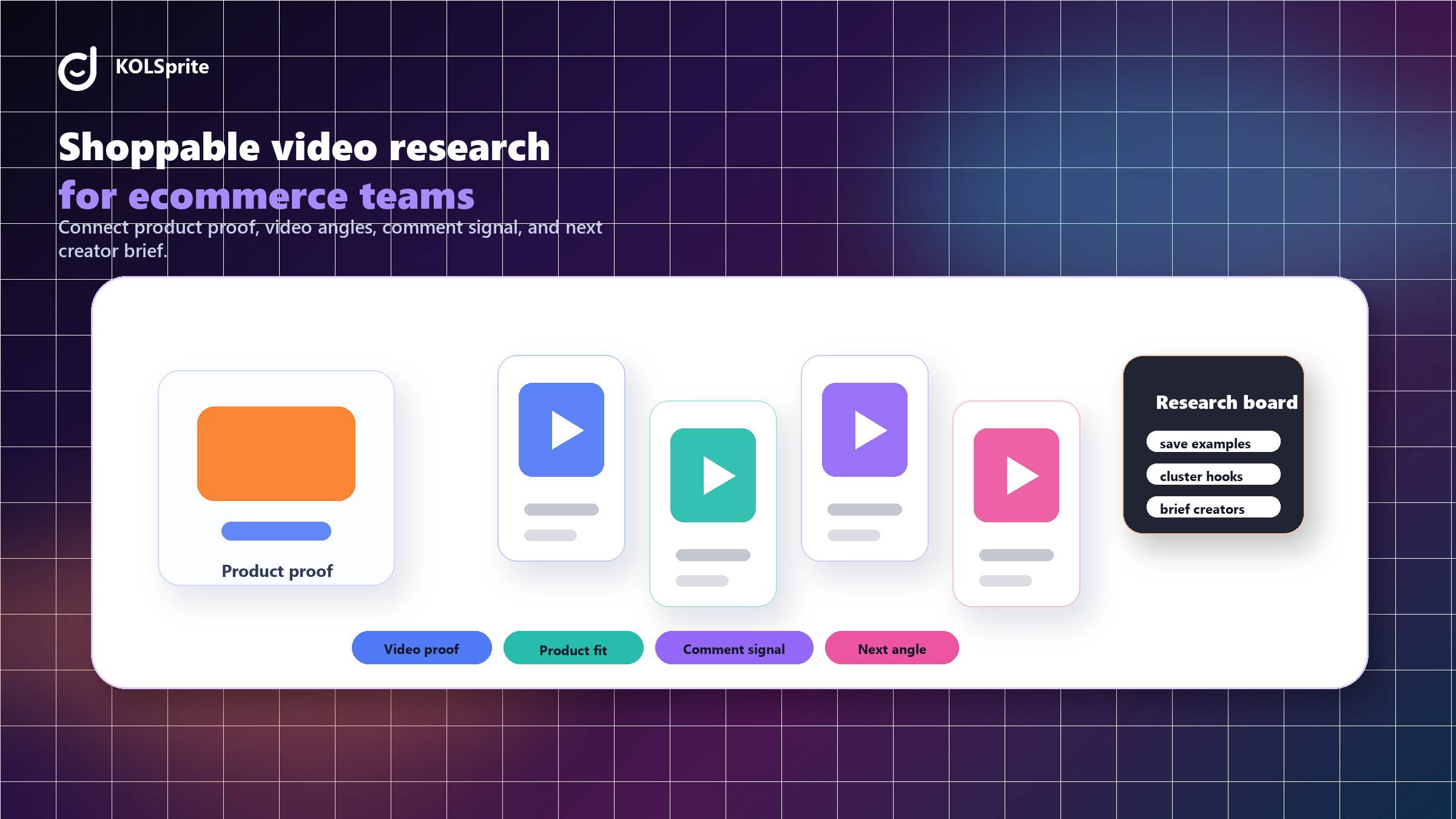 Ecommerce teams analyzing TikTok shoppable videos for product and creator research.