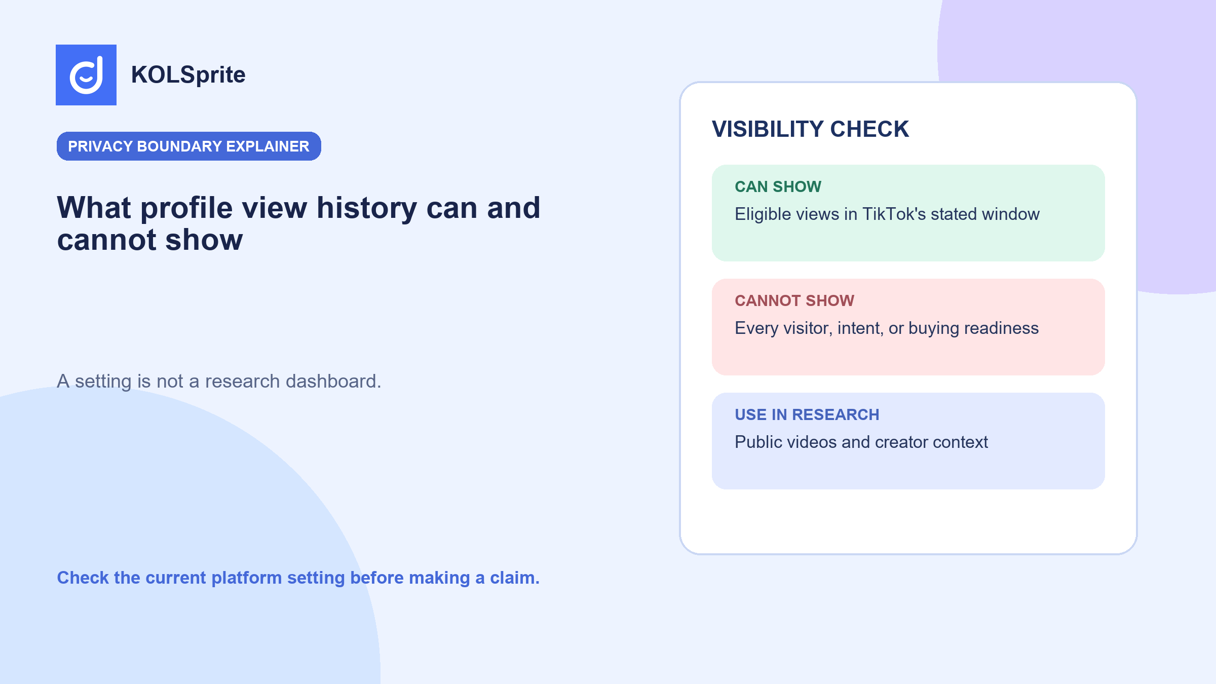 TikTok profile view history boundary map distinguishing account privacy settings, partial visitor visibility, and public creator research.