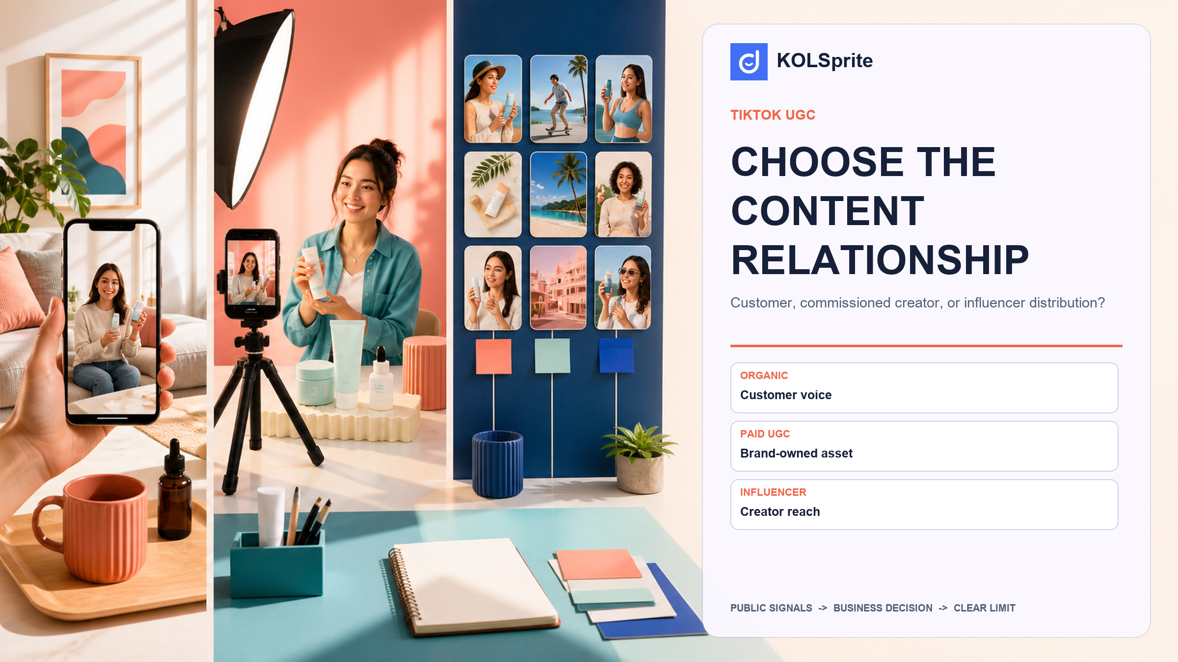 TikTok UGC studio map separating customer proof, commissioned assets, and creator distribution workflows.