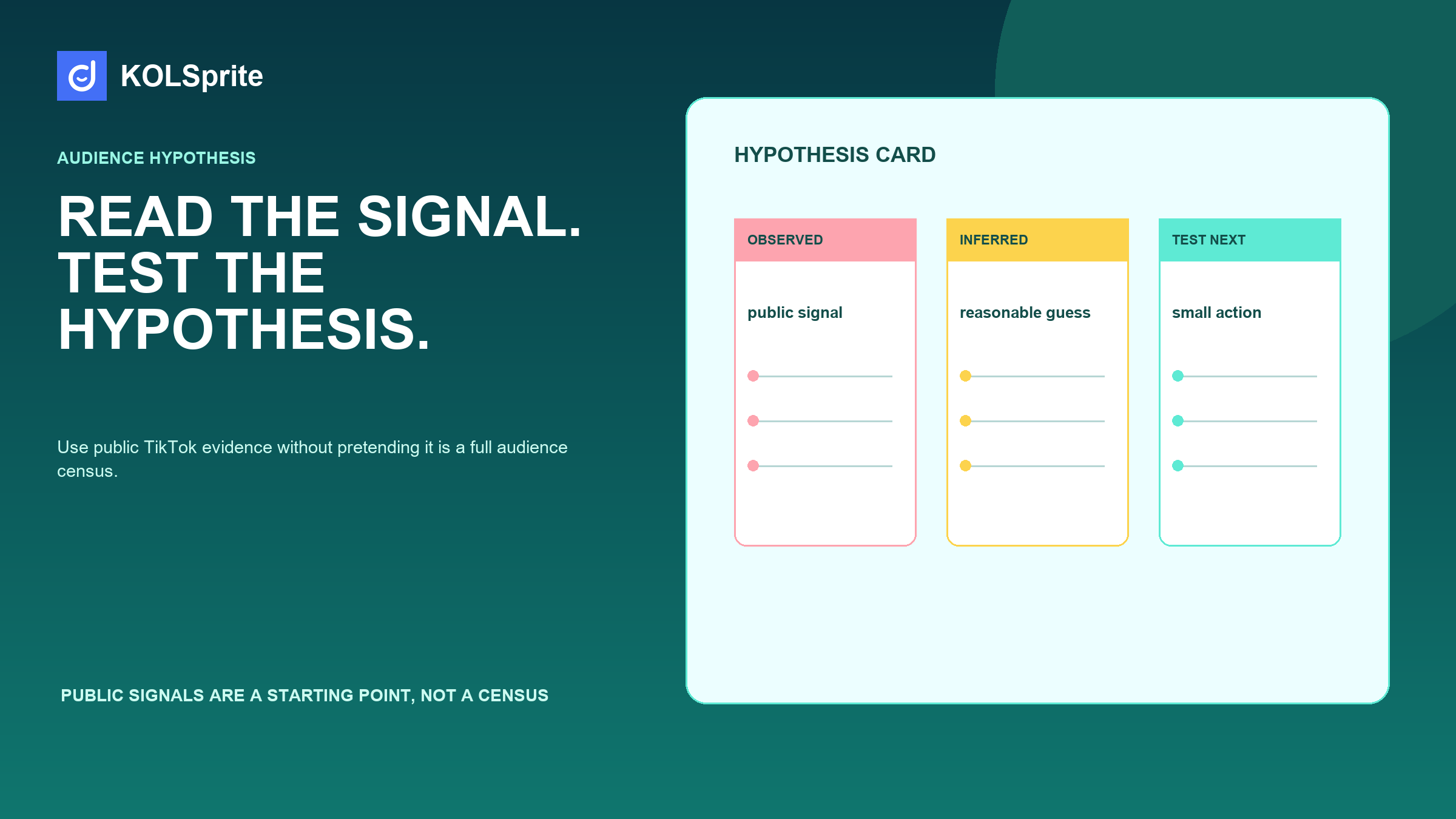 KOLSprite research dashboard for TikTok audience insights with decision cards and a seller workflow.