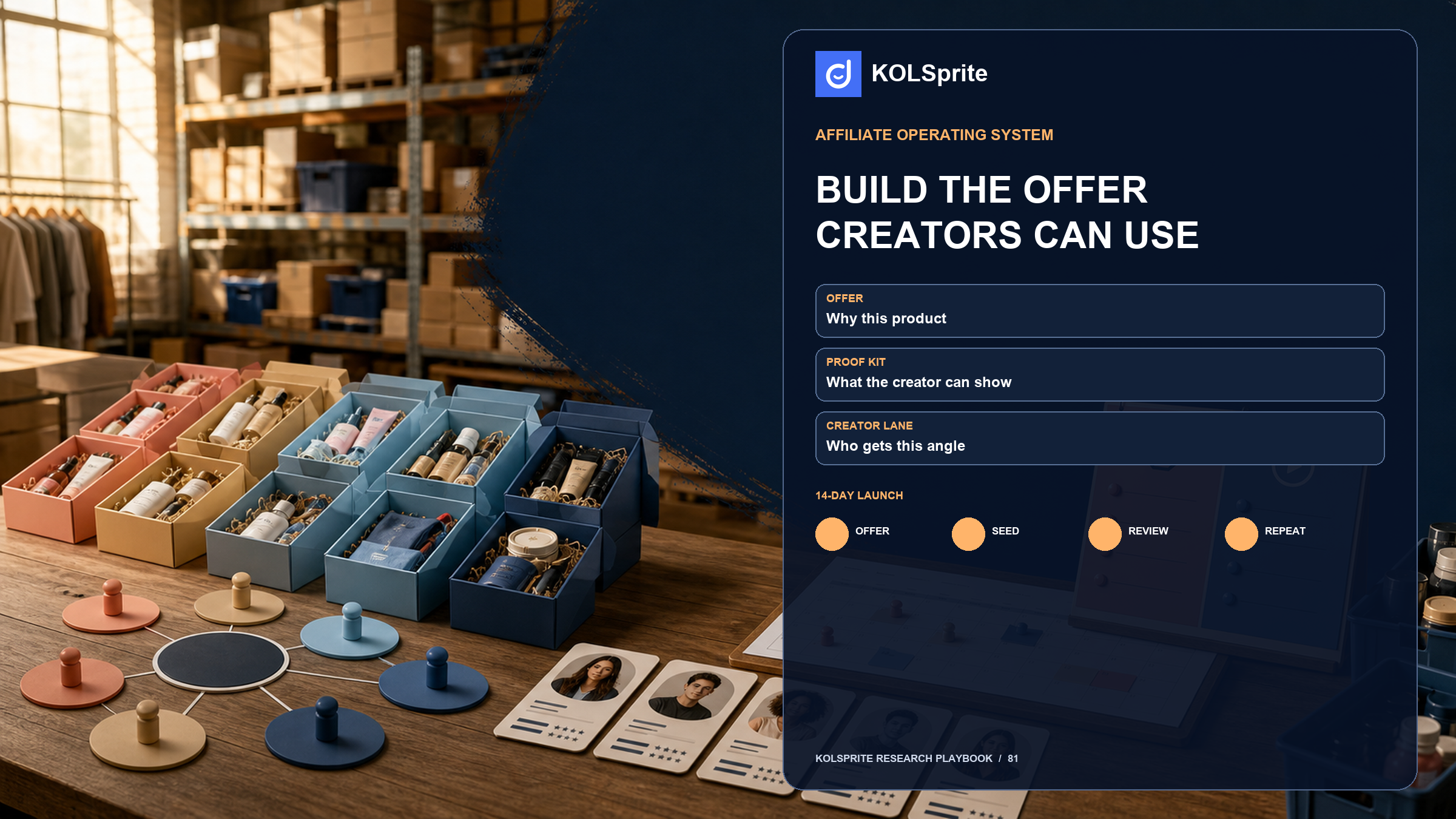 TikTok Shop affiliate marketing workflow with creator lanes, a product proof kit, and a 14-day seller launch plan.