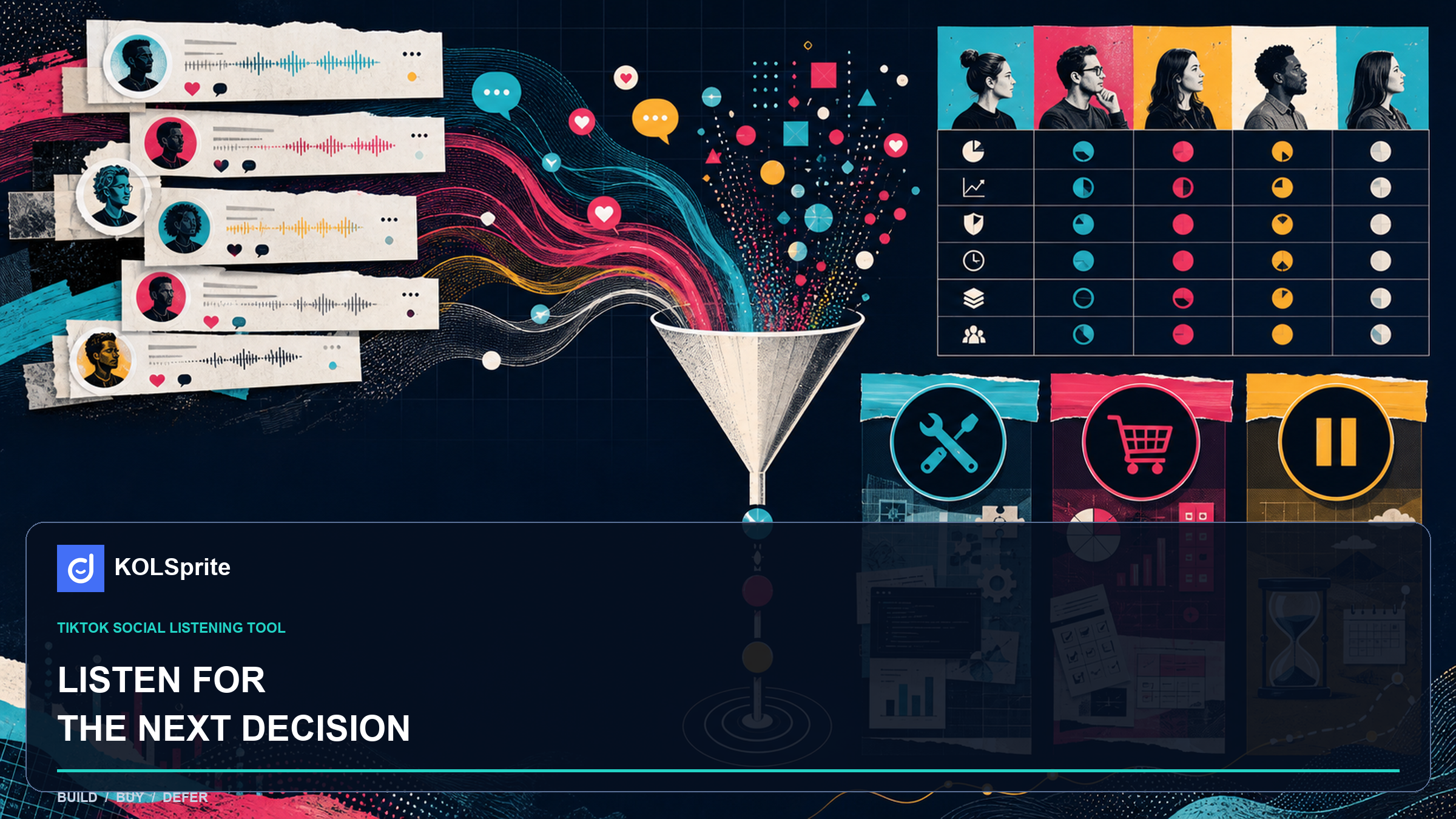 TikTok social listening tool decision graphic with comment signals, evidence funnel, comparison grid, and build-buy-defer lanes.