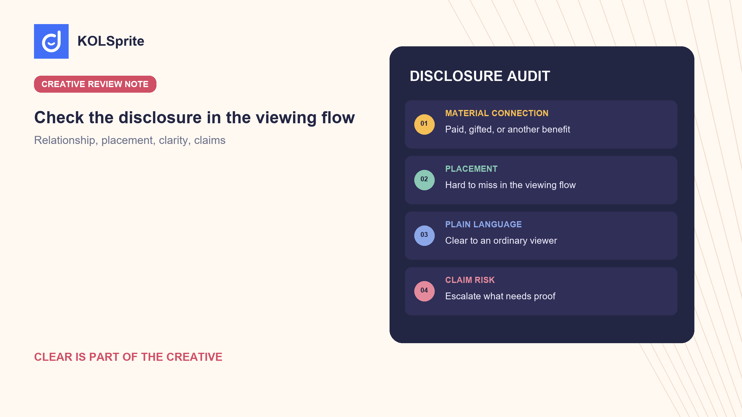 TikTok creator disclosure audit showing material connection, clear placement, understandable language, and claim-risk review fields.