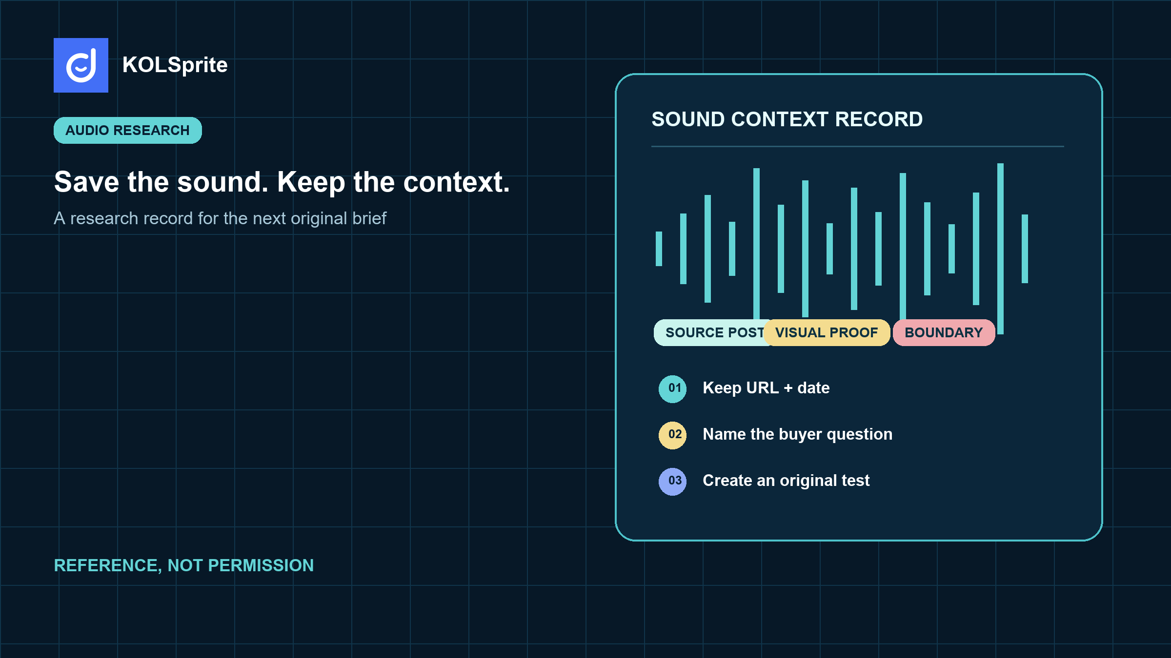 TikTok sound downloader research board with an audio clip record, source context, rights boundary, and next-review decision.