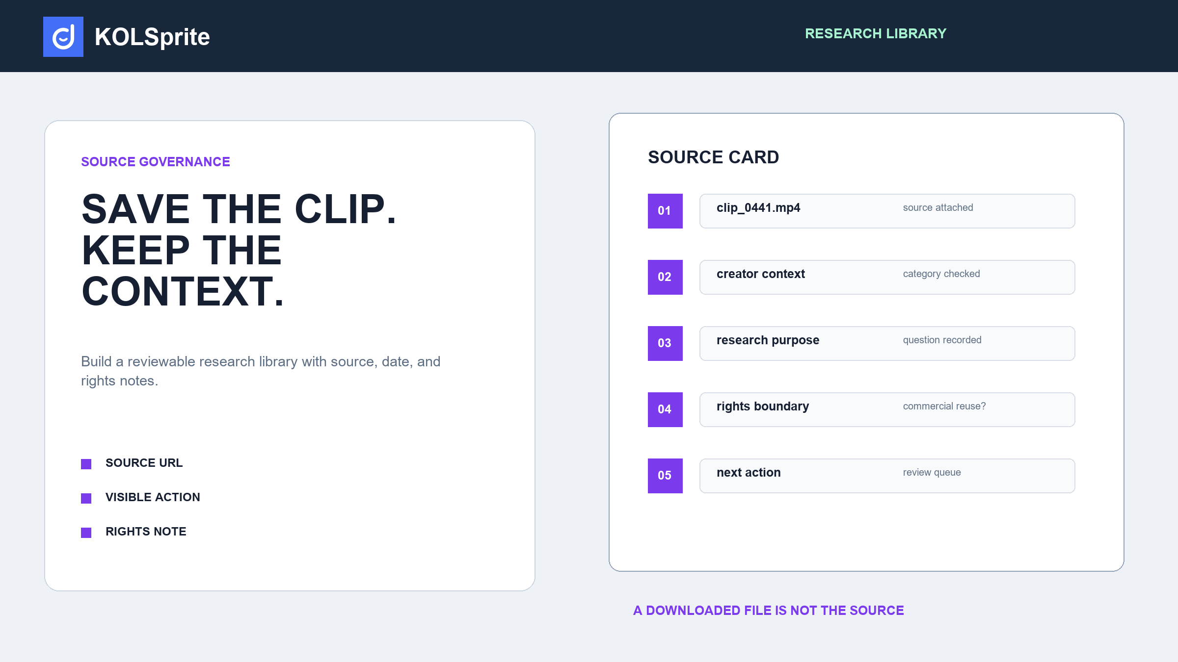 KOLSprite research dashboard for TikTok video downloader with decision cards and a seller workflow.
