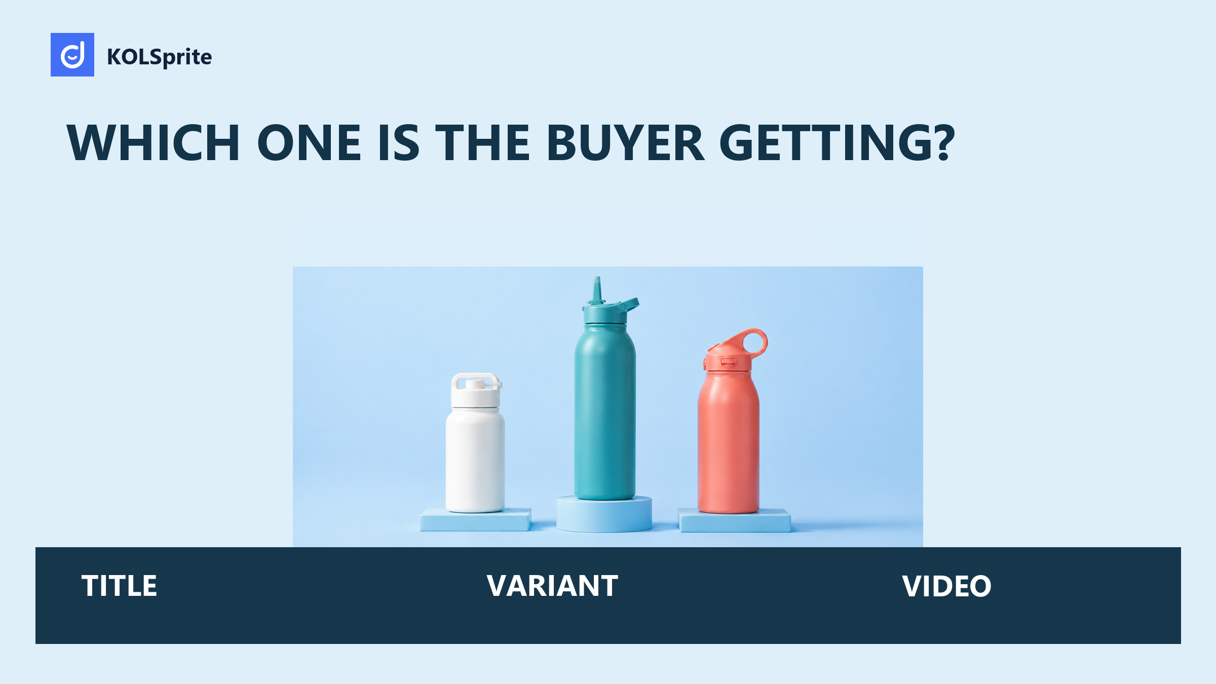 Three different water-bottle variants beneath Which one is the buyer getting, with title, variant, and video comparison labels. Editorial illustration.