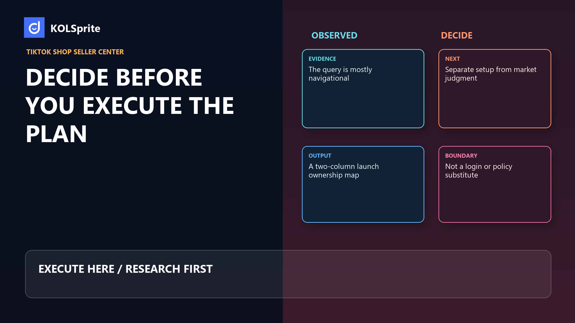 KOLSprite two-column launch map separating Seller Center execution tasks from market research decisions.