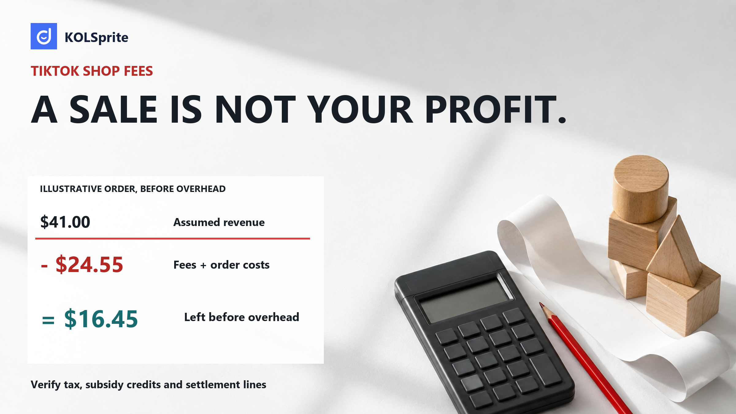 TikTok Shop fee example showing assumed revenue, order costs, and money left before overhead beside a calculator.